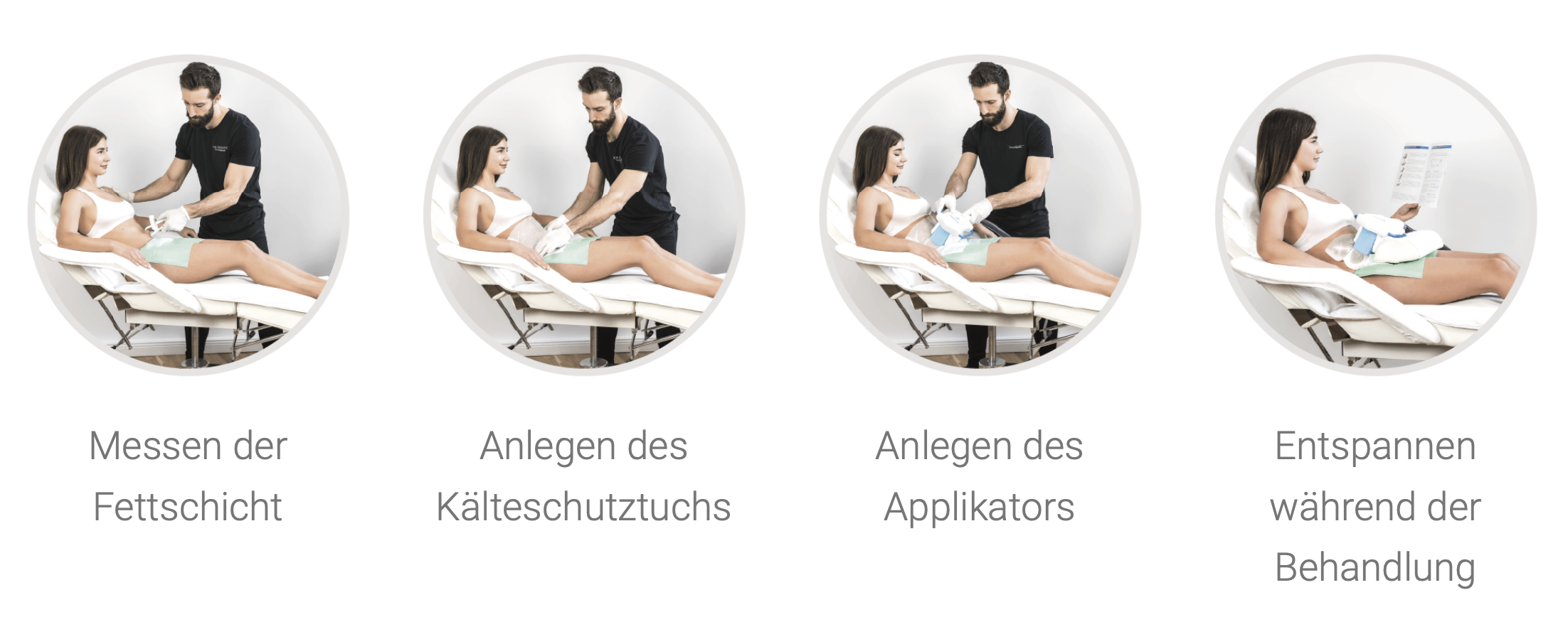 Vier Bilder zeigen den Ablauf einer kosmetischen Behandlung. Das erste Bild zeigt die Messung der Fettschicht, das zweite das Anlegen eines Kälteschutztuchs, das dritte das Auftragen des Applikators und das vierte das Entspannen während der Behandlung.