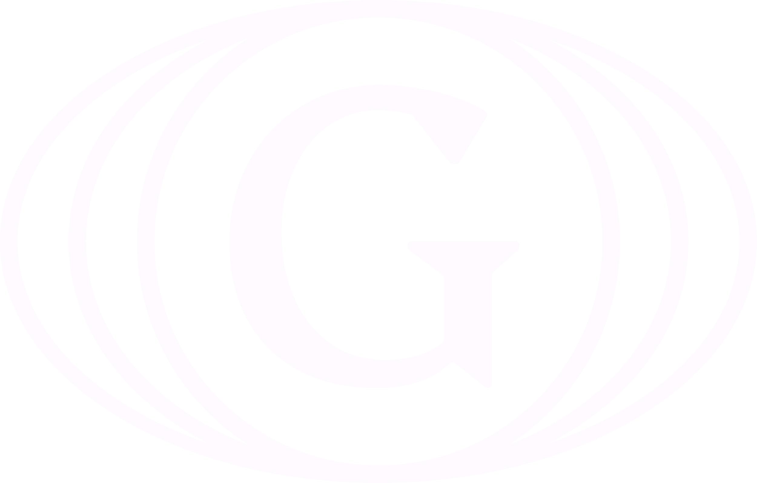 Gustav's Europe & Beyond