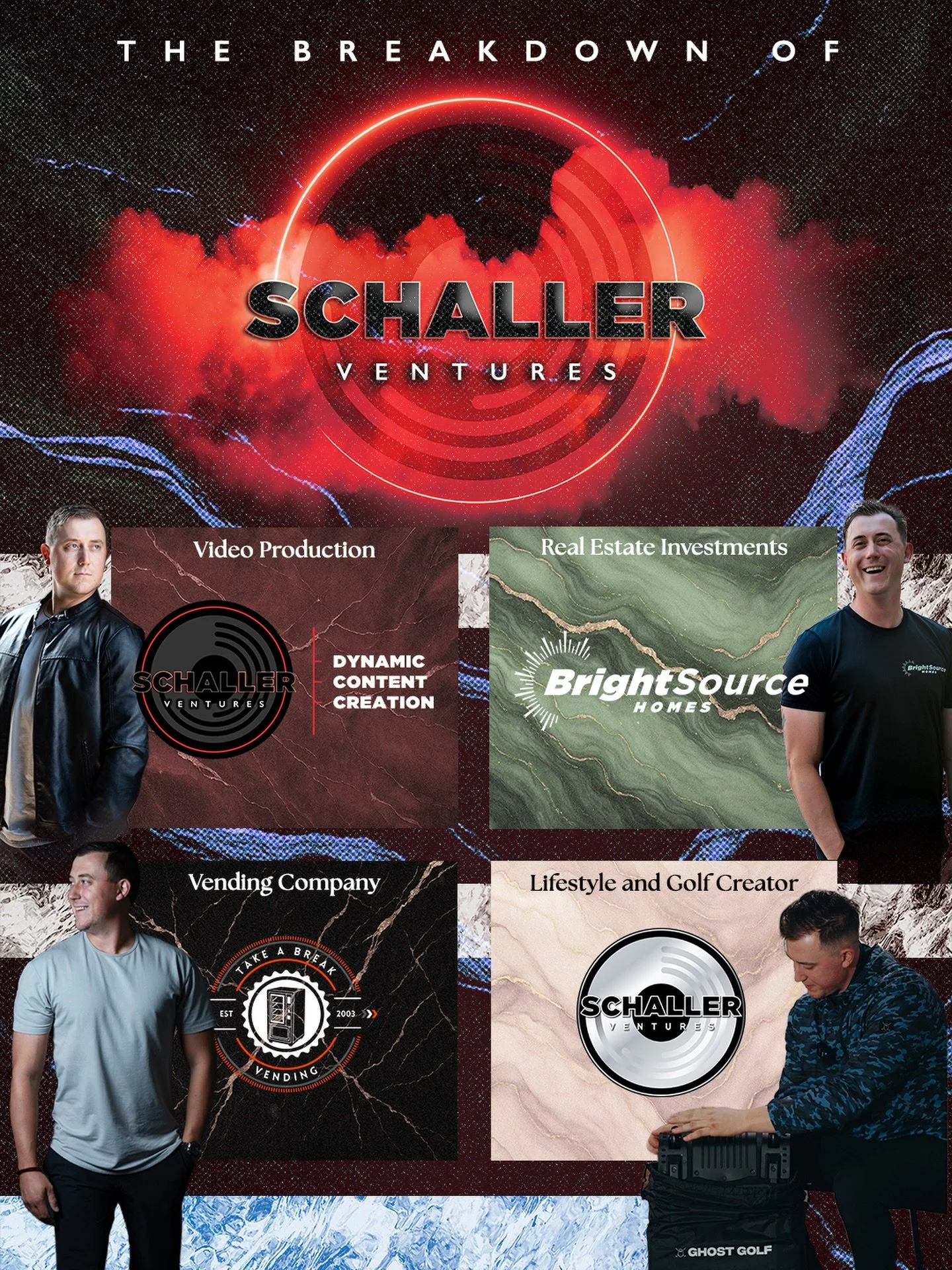 Safe to say I never listened to the &ldquo;stick to a niche&rdquo; crowd!  I thrive when I&rsquo;m involved in diverse projects. From real estate investment projects, golf brand collabs, media creation, or simply capturing some cinematic lifestyle co