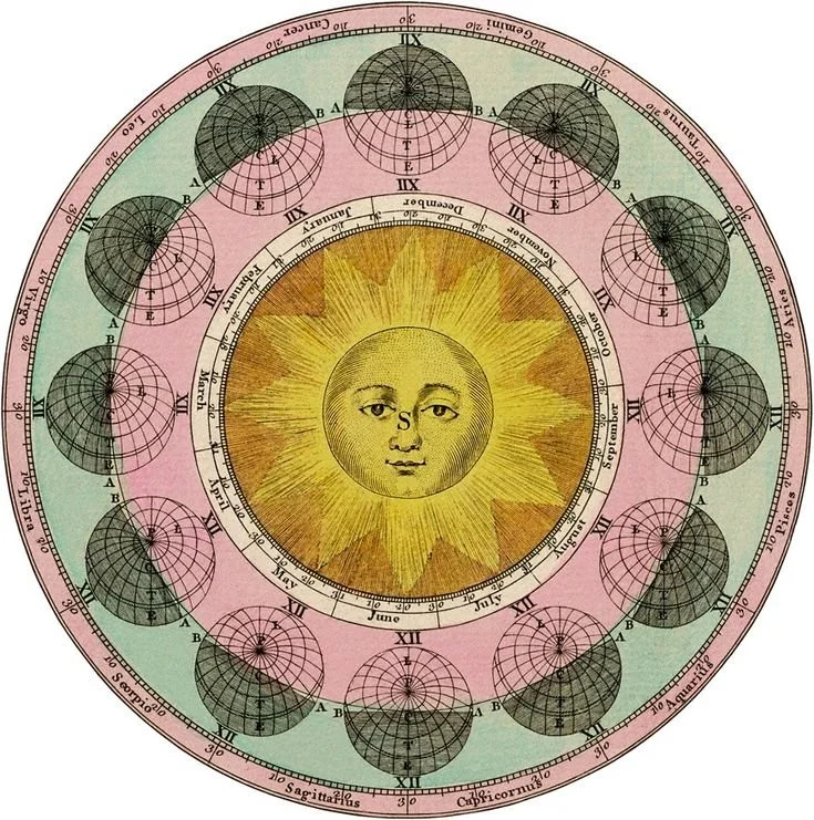 Poros Astrology Readings