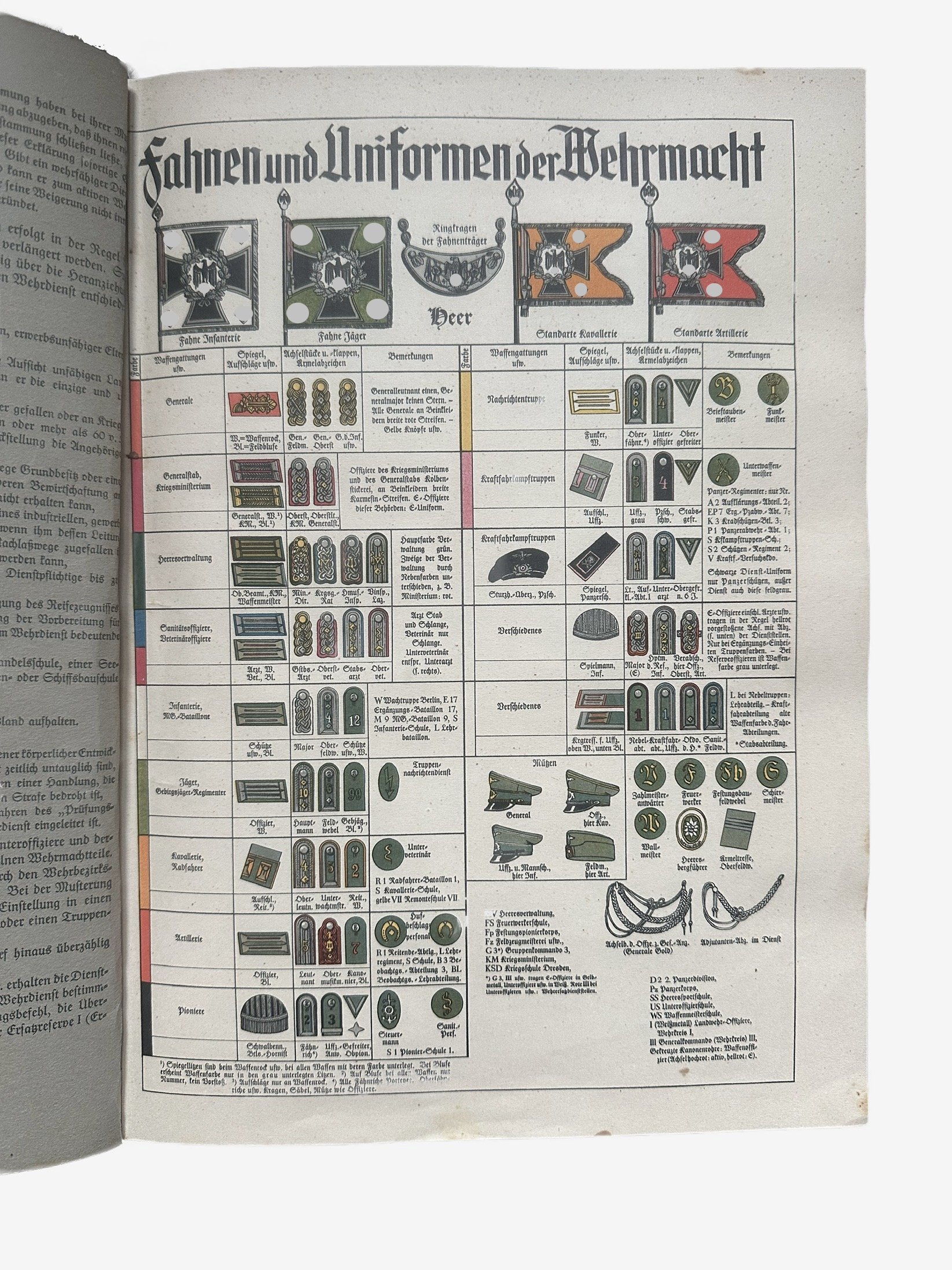 Die deutsche Wehrmacht Sammelalbum