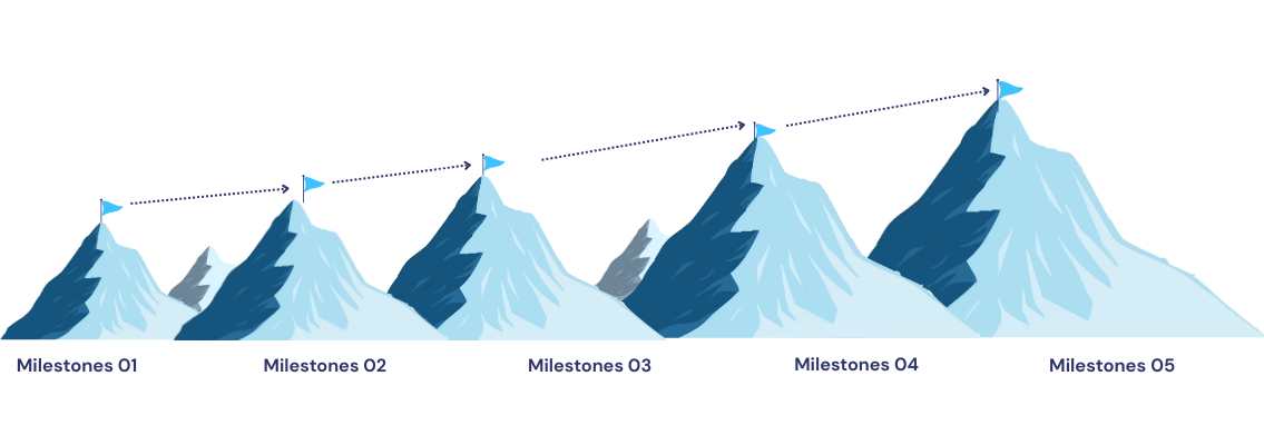 Illustration of five mountain peaks with snow caps, labeled from left to right as Management, Mission, Mission, Mission, and Enterprise.