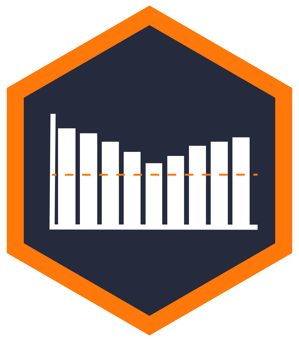 Bekijk de dynamische energieprijzen