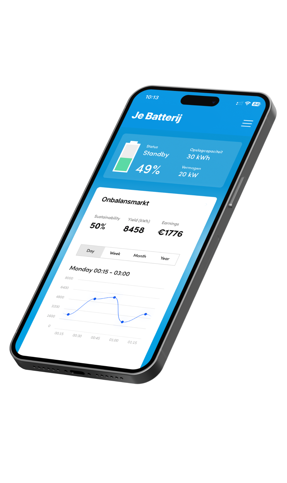 Smartphone met een app voor batterijmonitoring, toont laadstatus, energieopslagcapaciteit, vermogen, en grafieken van energiemarktprestaties.
