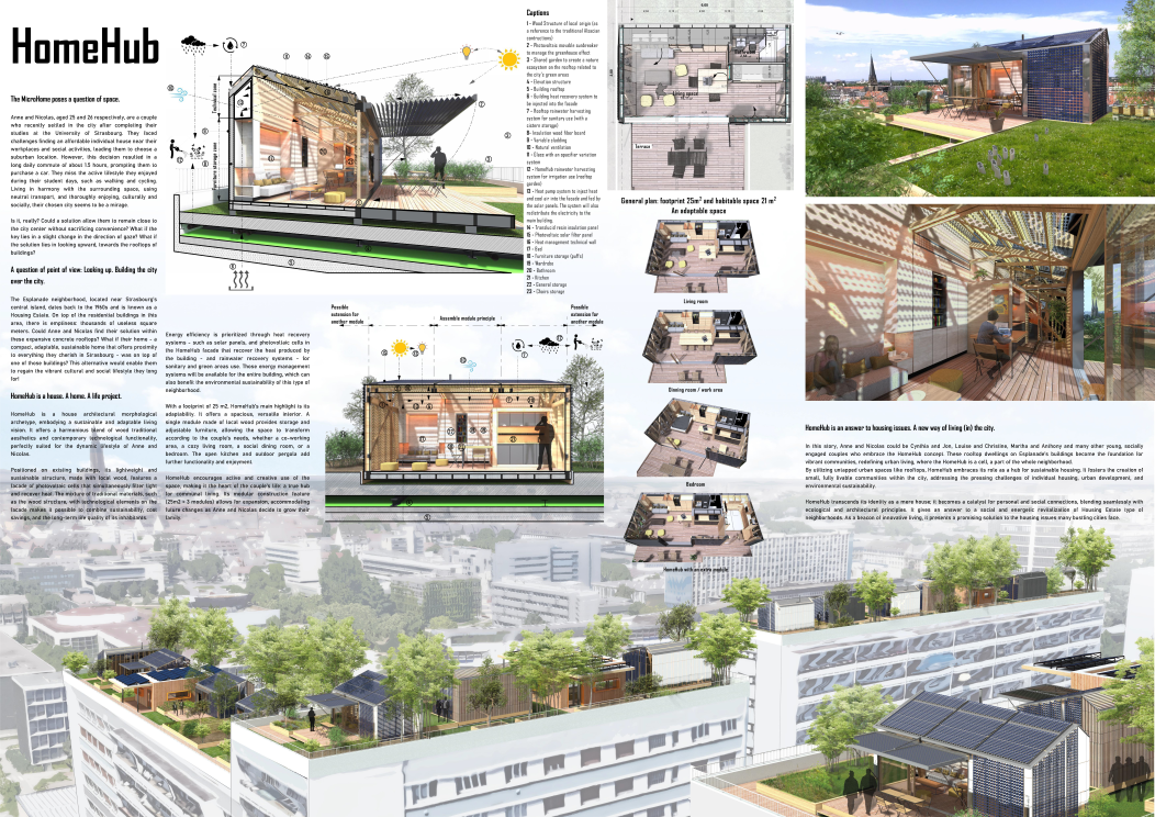 Affiche présentant un projet architectural nommé HomeHub, comprenant des plans, des modèles 3D, et des images de bâtiments résidentiels écologiques avec des toits végétalisés et panneaux solaires, situés en milieu urbain.