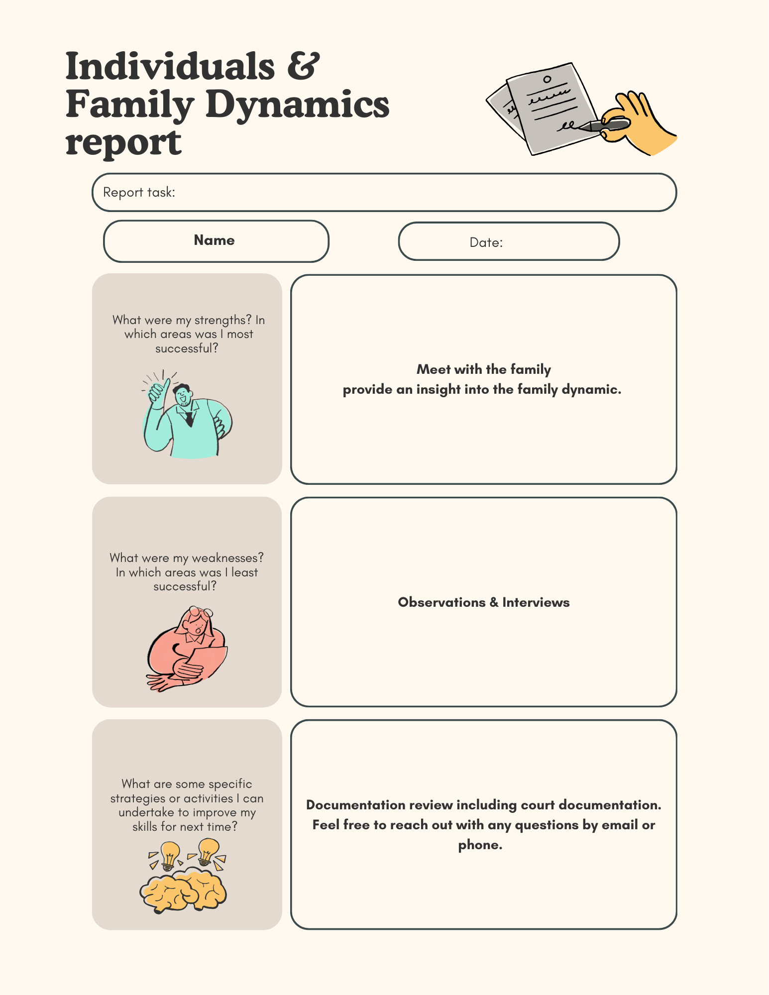 Individual/Family Dynamics Report