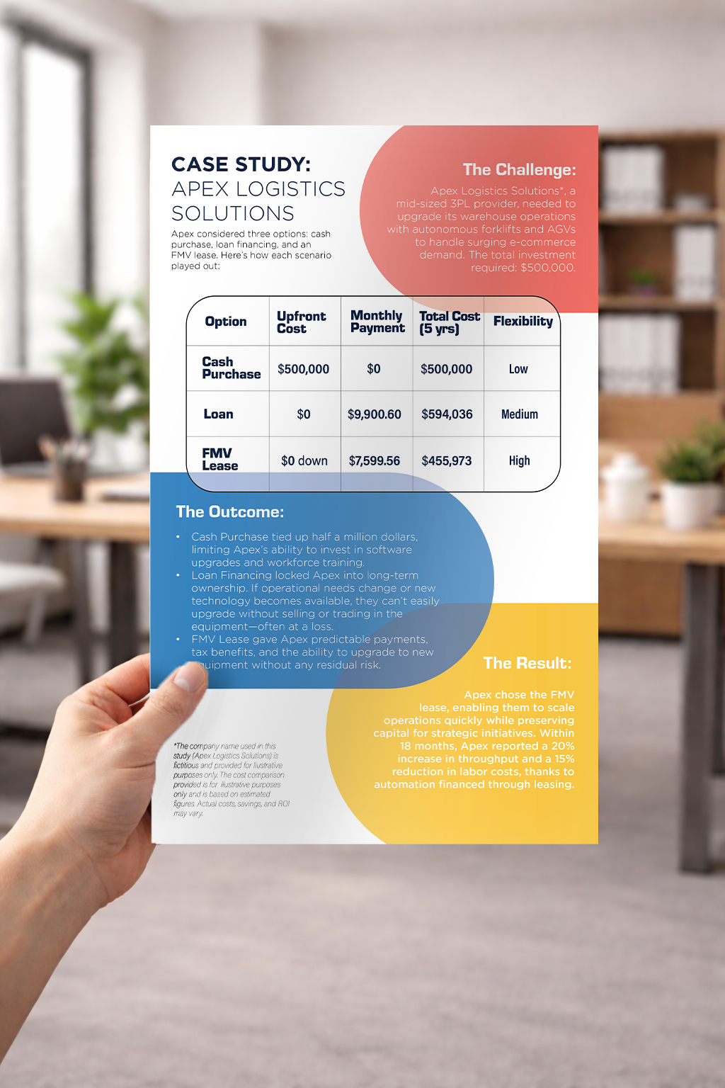 FFELpaper holding mockup.png