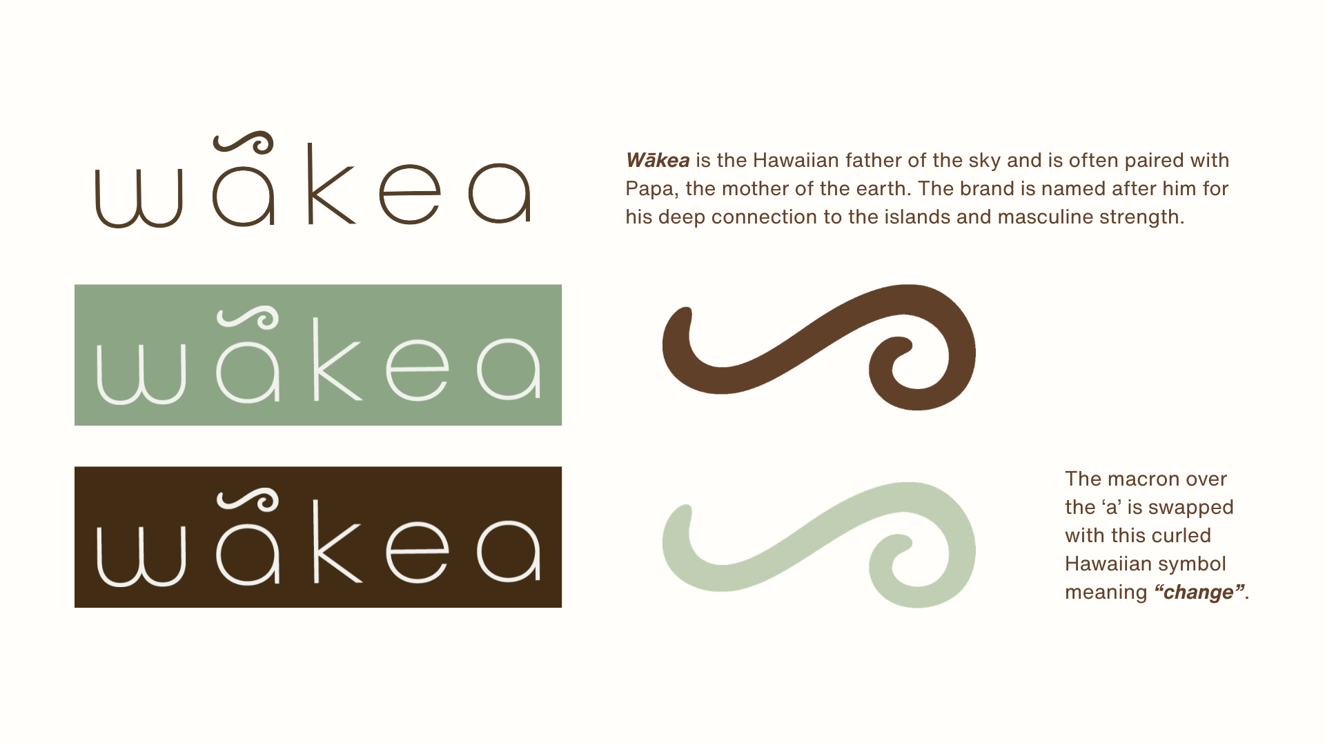 Project 3 Wakea (1).png