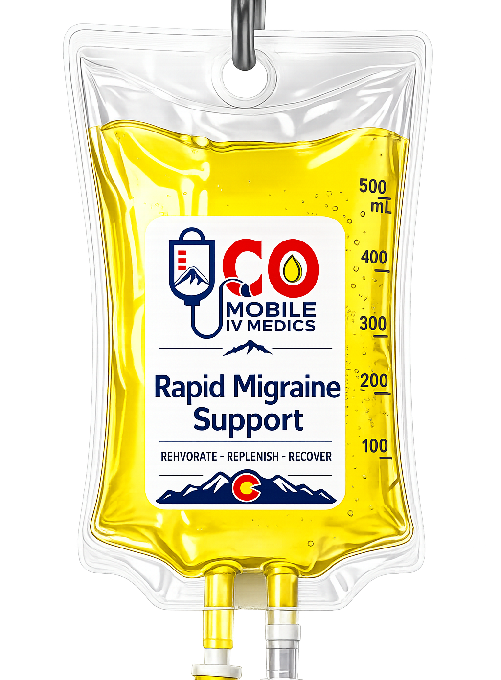 Rapid Migraine Support