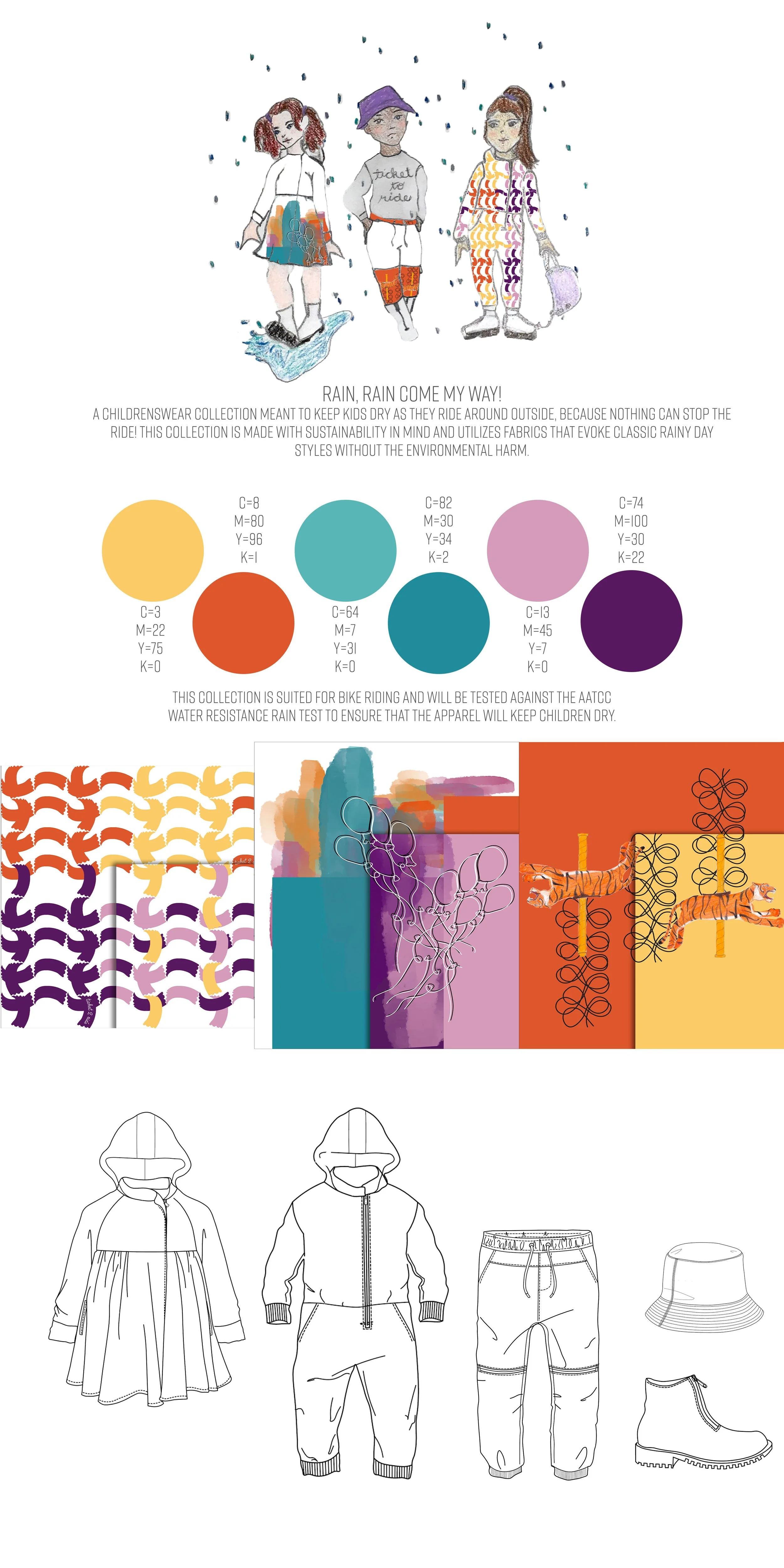 CHILDREN'S WEAR RAIN CAPSULE