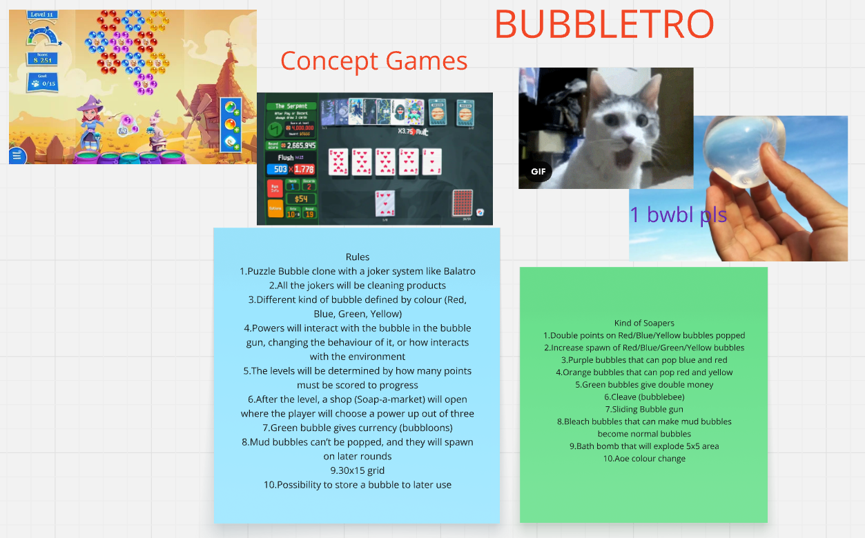 BubbleTro Planning Board