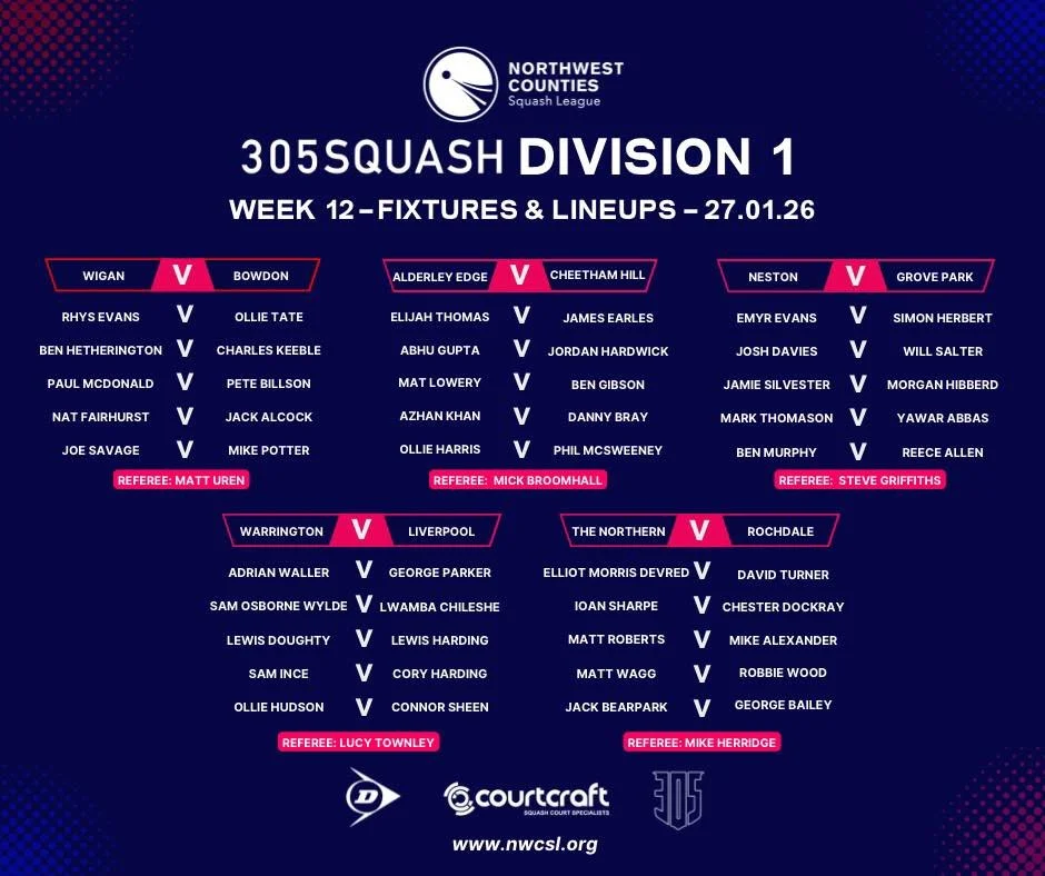 Division 1 Matches