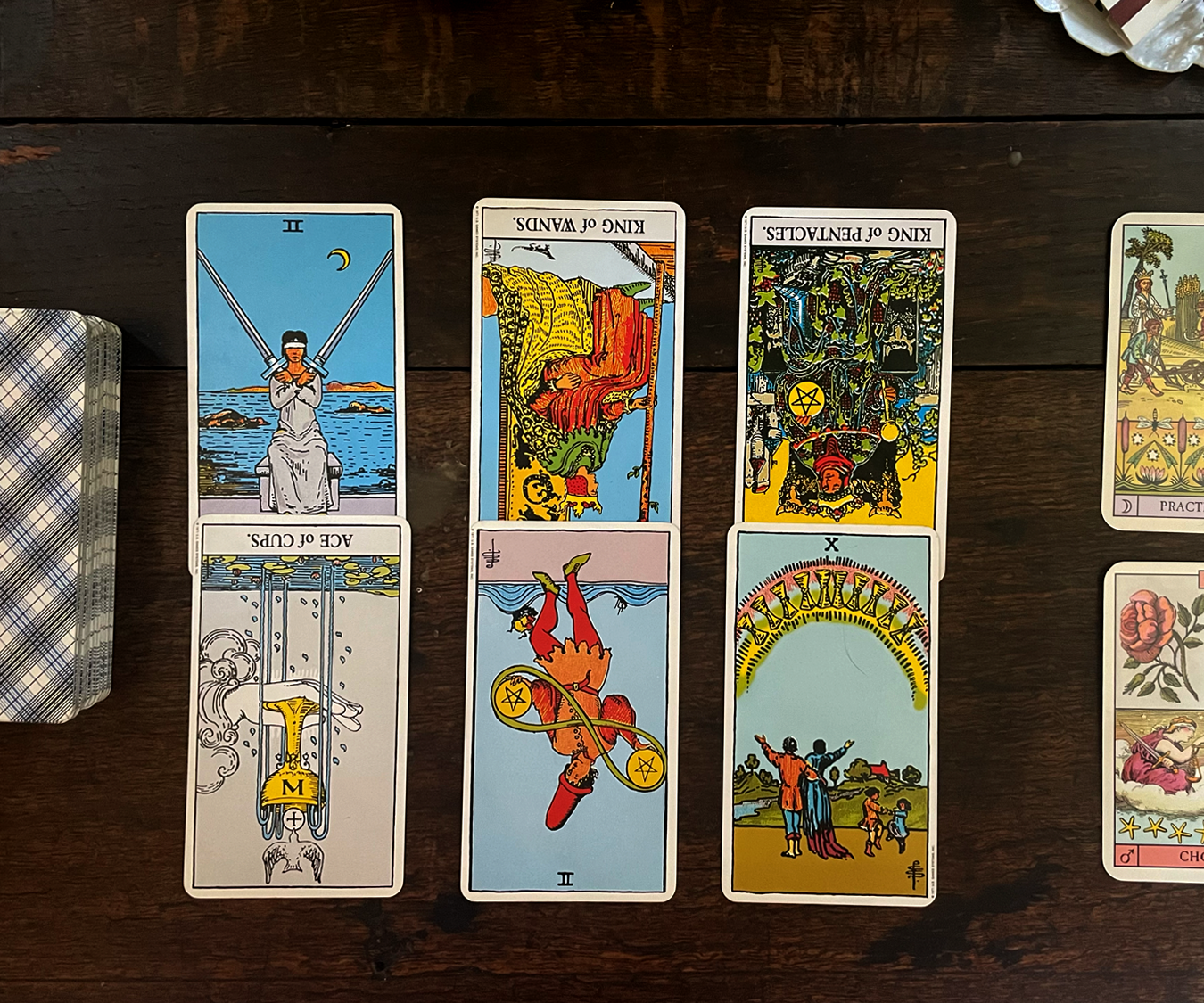 Past / Present / Future Spread