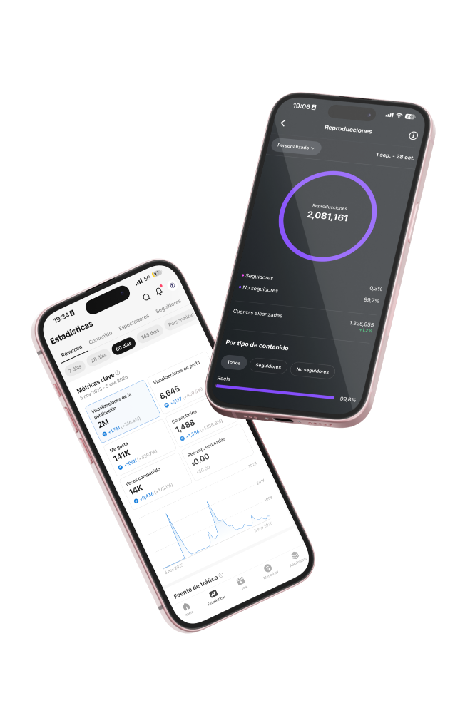 Consultoría de tus Redes Sociales