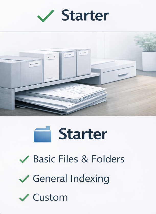 A computer screen displaying a folder labeled "Starter" with a checklist indicating features: Basic Files & Folders, General Indexing, and Custom, all marked with green checkmarks. The background shows a desk with file boxes, a stack of papers, and a potted plant.