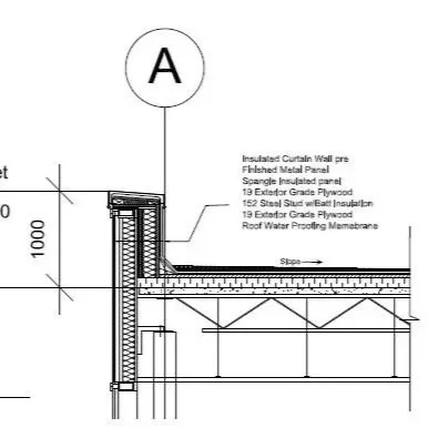 Intermediate