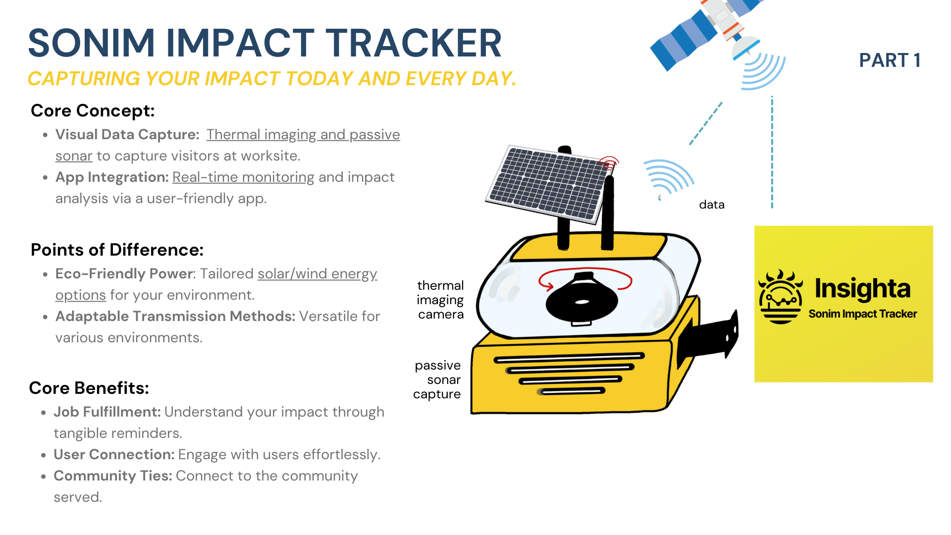 An infographic titled "Sonim Impact Tracker" with a subtitle "Capturing Your Impact Today and Every Day." It explains the core concept of visual data capture using thermal imaging and passive sonar to monitor visitors at a worksite, integrated via a user-friendly app for real-time impact analysis. The infographic highlights points of difference, including eco-friendly solar and wind power options and adaptable transmission methods, as well as core benefits like job fulfillment, user connection, and community ties. It features a diagram of a device with a solar panel, thermal imaging camera, passive sonar capture, and data transmission illustrated through wireless signals. The infographic also includes the Insighta logo with a sunset or sunrise over a landscape.