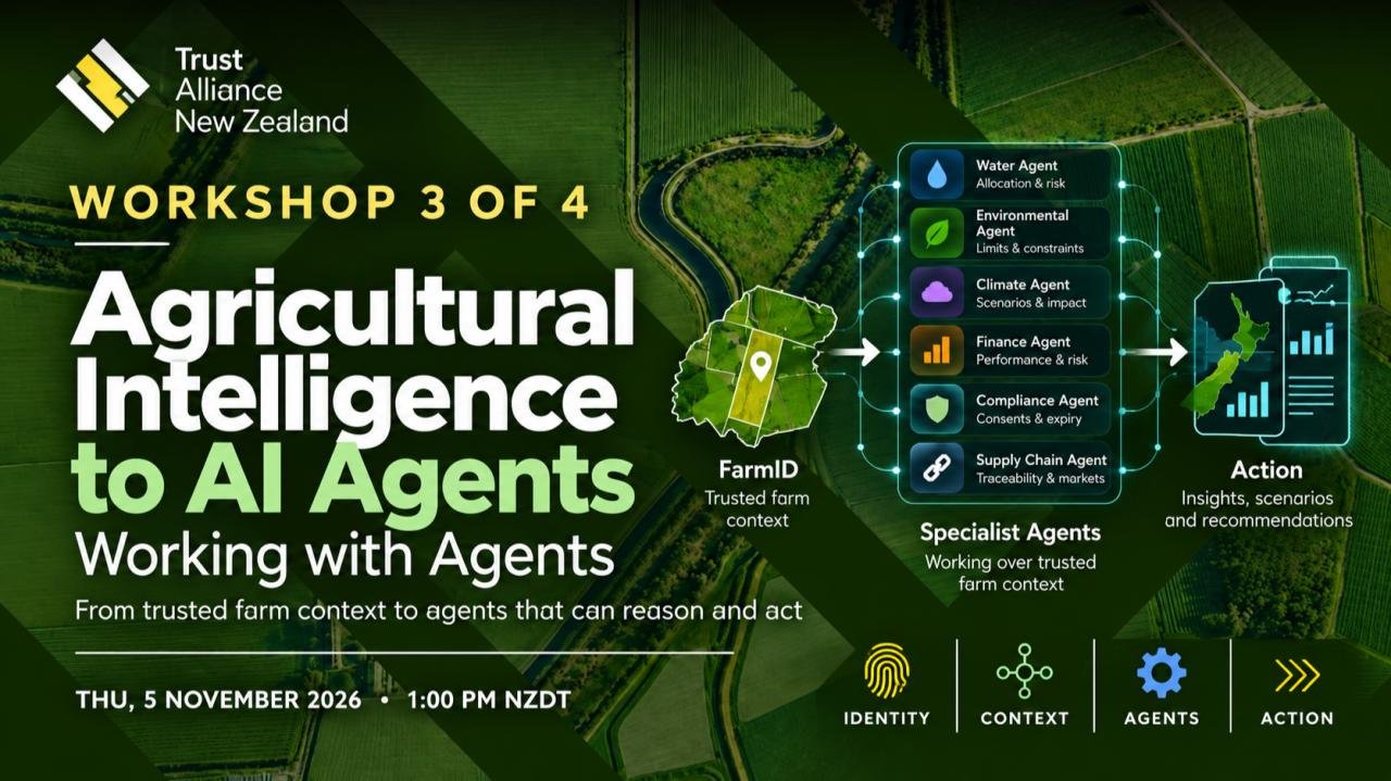 Workshop 3: Agricultural Intelligence to AI agents - working with agents
