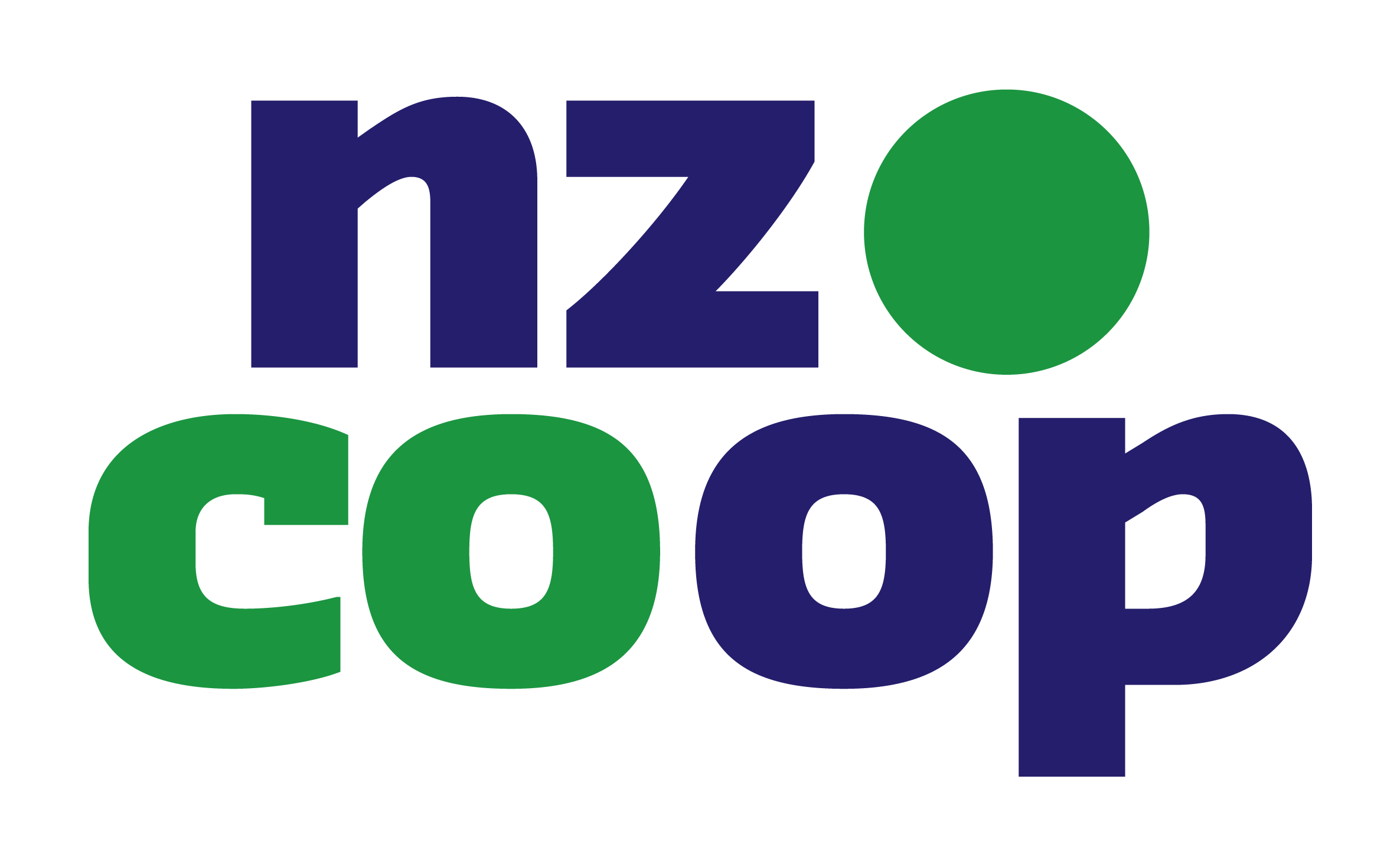 Voting rights with Cooperative Business NZ