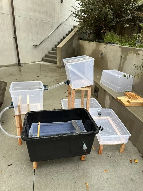 Wastewater treatment facility model