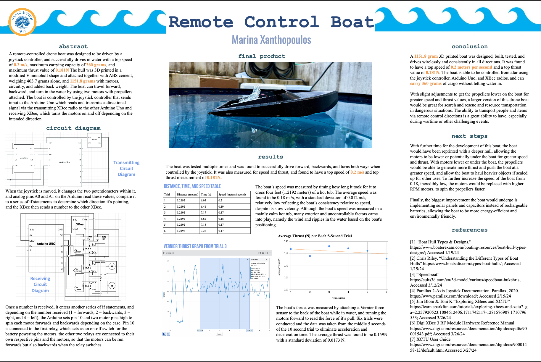 Screenshot 2026-01-06 at 7.44.39 PM.png