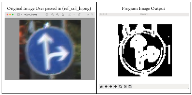 Machine Vision Traffic Sign Classifier