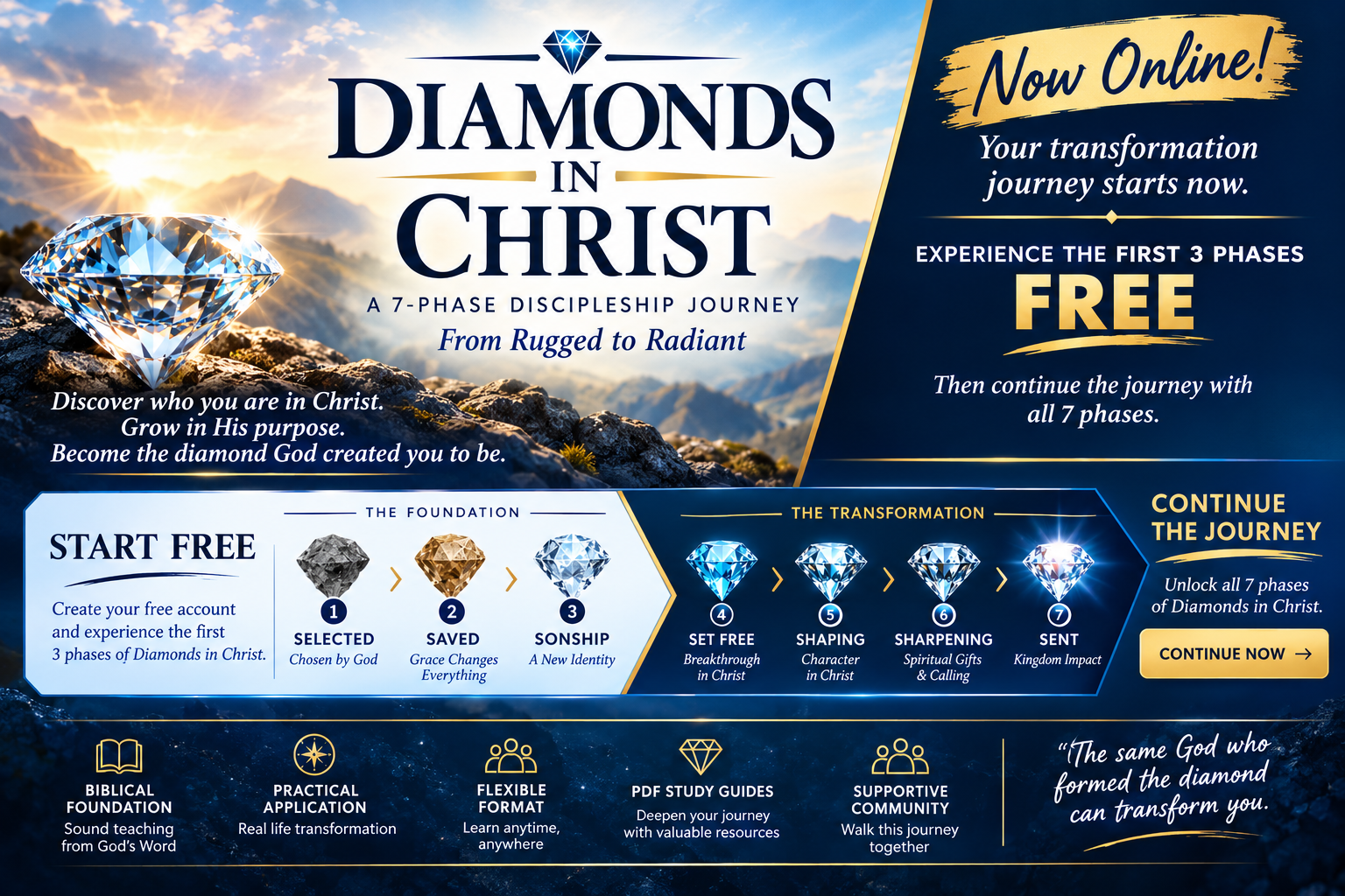 Christian Discipleship, Diamonds in Christ