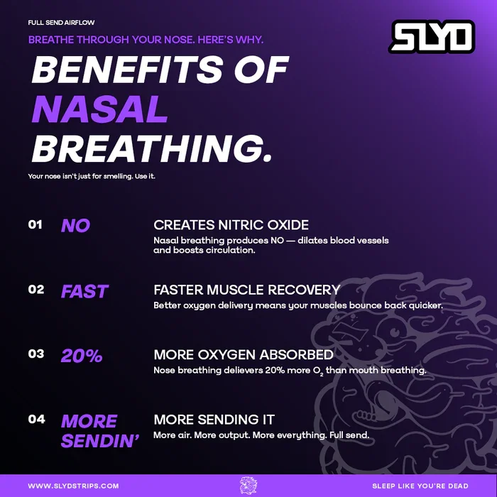 SLYD-BREATHENOSE-WEBSITE_1_d537cc1c-9a50-4abe-8847-d6d0aca2a12f.webp