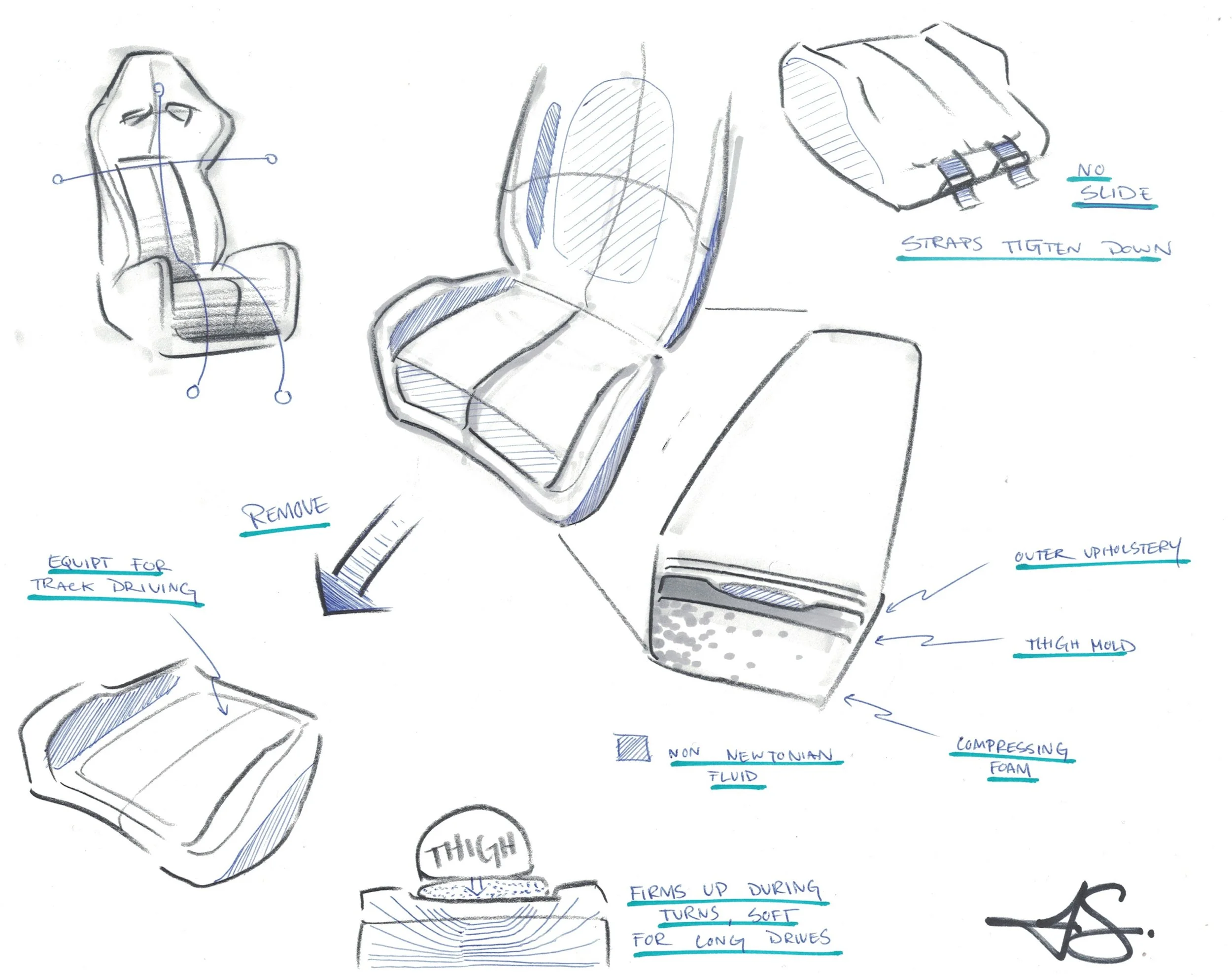 Hand-drawn sketches and notes illustrating a car seat with annotations about its features, including removable seat cushions, outer upholstery, high mold, and compressing foam. Diagrams show the seat from different angles, with labels like 'no slide,' 'straps tighten down,' and 'equip for track driving.' Additional sketches depict a seat cushion with firming up design for long drives and a signature in the bottom right corner.