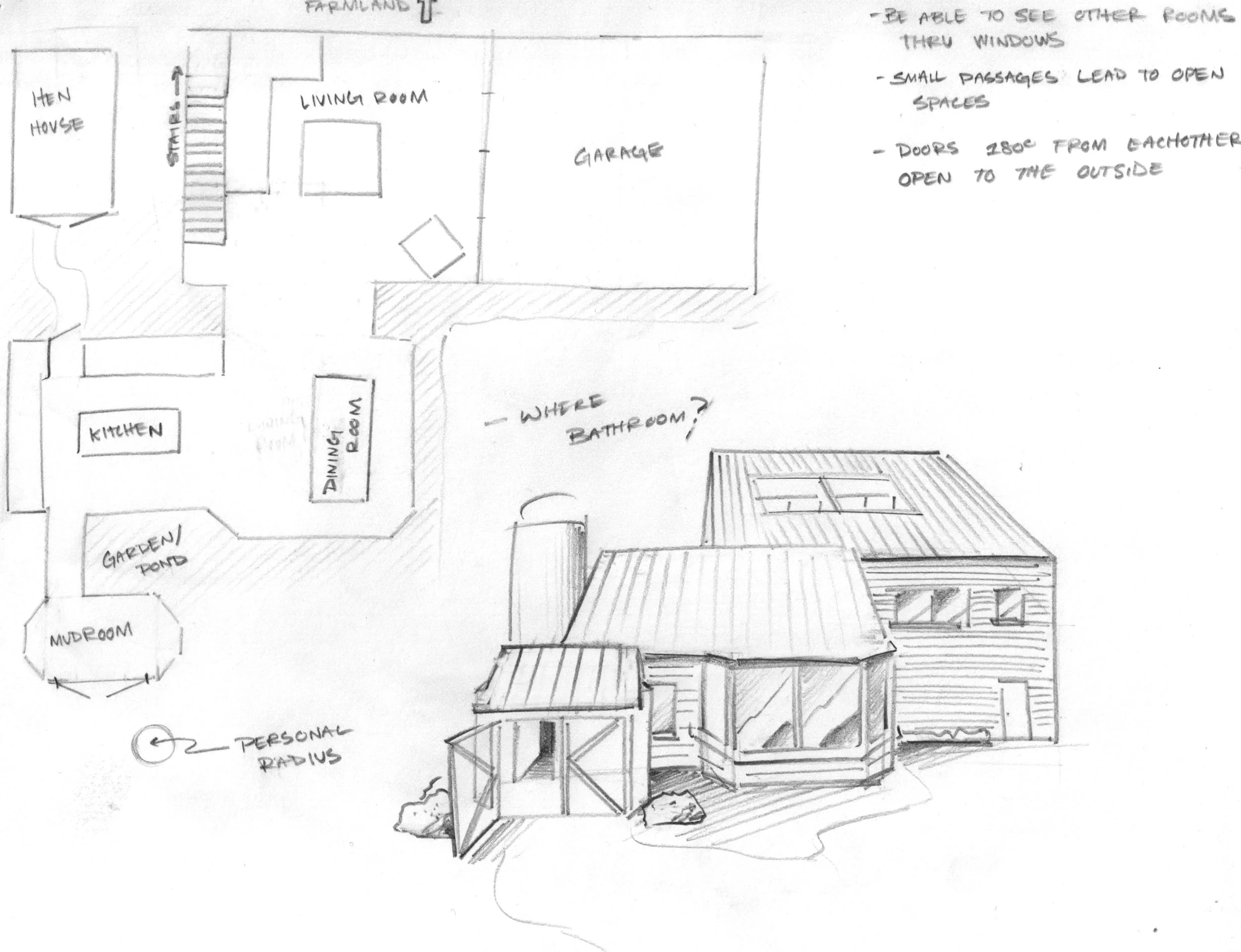 Hand-drawn house floor plan including rooms: porch, entry, living room, kitchen, dining room, mudroom, garage, and farmland. An exterior perspective of the house showing a porch with columns, windows, and different roof sections.
