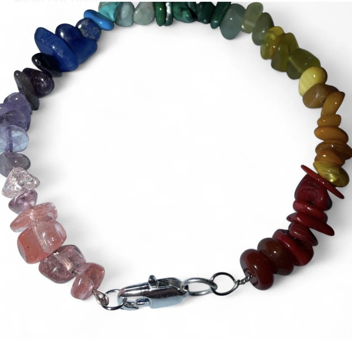 Rainbow Chakra 2.jpg