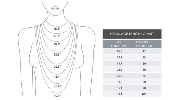 Illustration of a woman with necklace length measurements from 16.5 to 39.4 inches, and a chart comparing U.S. and European necklace lengths.