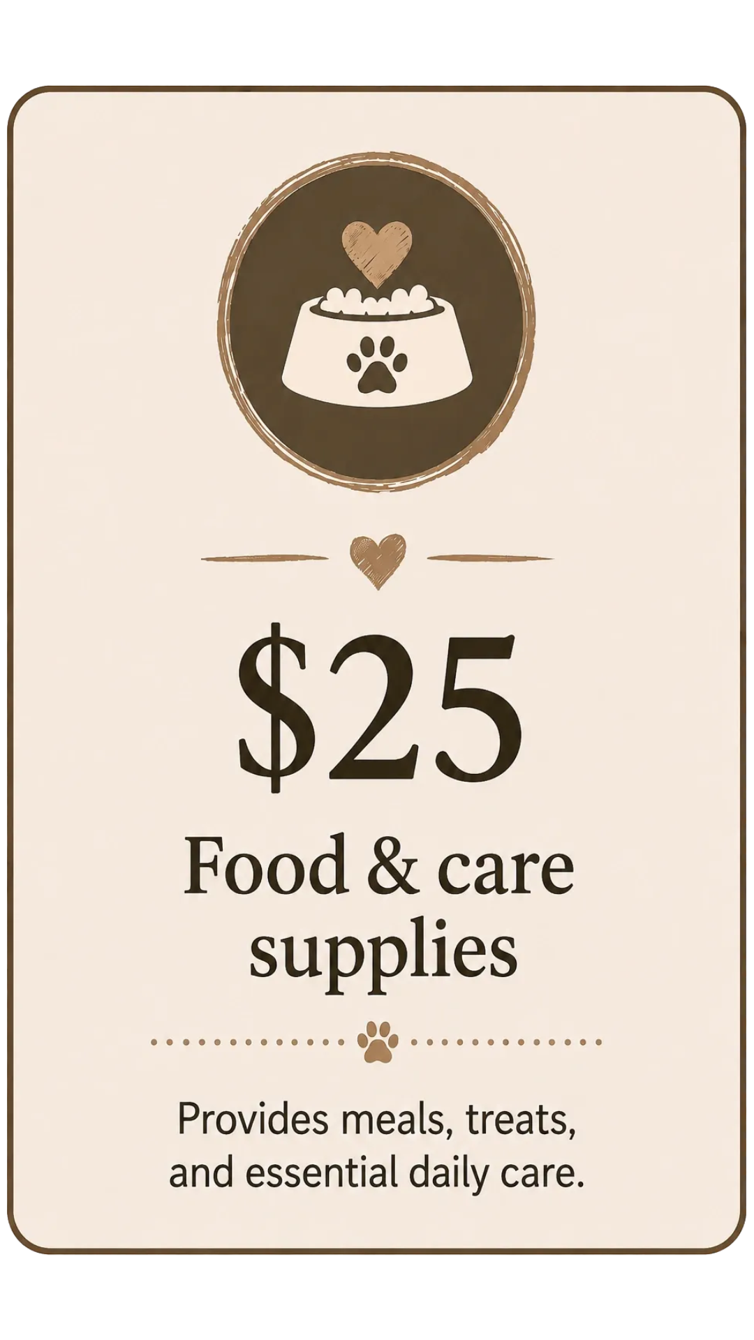A sign showing a donation or service cost of $25 for food and care supplies, with a picture of a dog bowl and a heart symbol above, and a paw print separating the description.