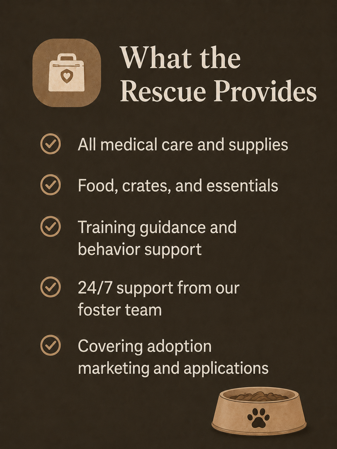 A poster detailing what the rescue provides, including medical care, food, training, 24/7 support, and adoption marketing, with an icon of a bag and a paw print on a dog bowl.