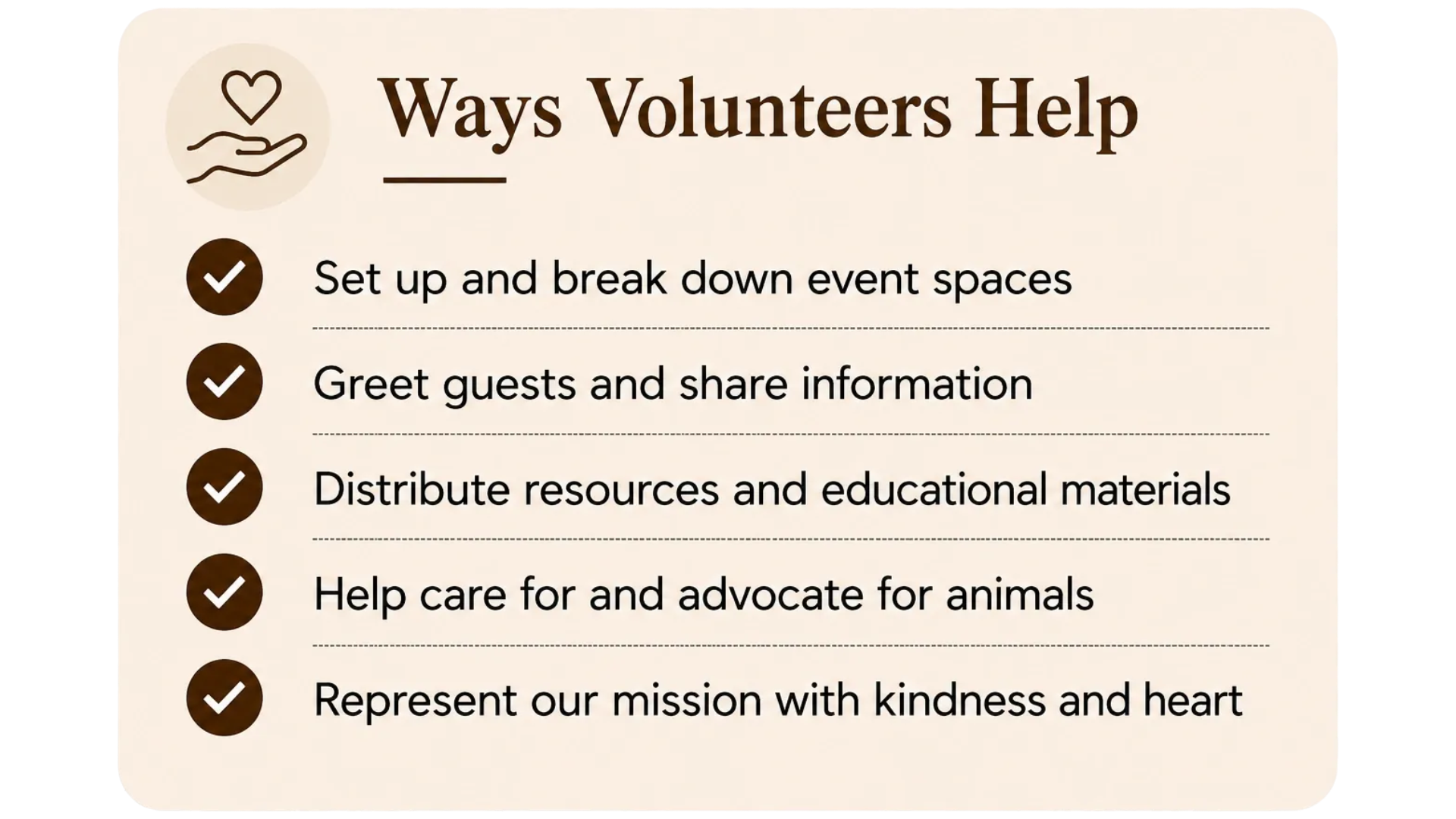 Poster titled 'Ways Volunteers Help' listing four ways volunteers assist, with check marks next to each: setting up and breaking down event spaces, greeting guests and sharing information, distributing resources and educational materials, helping care for and advocating for animals, and representing the mission with kindness and heart.