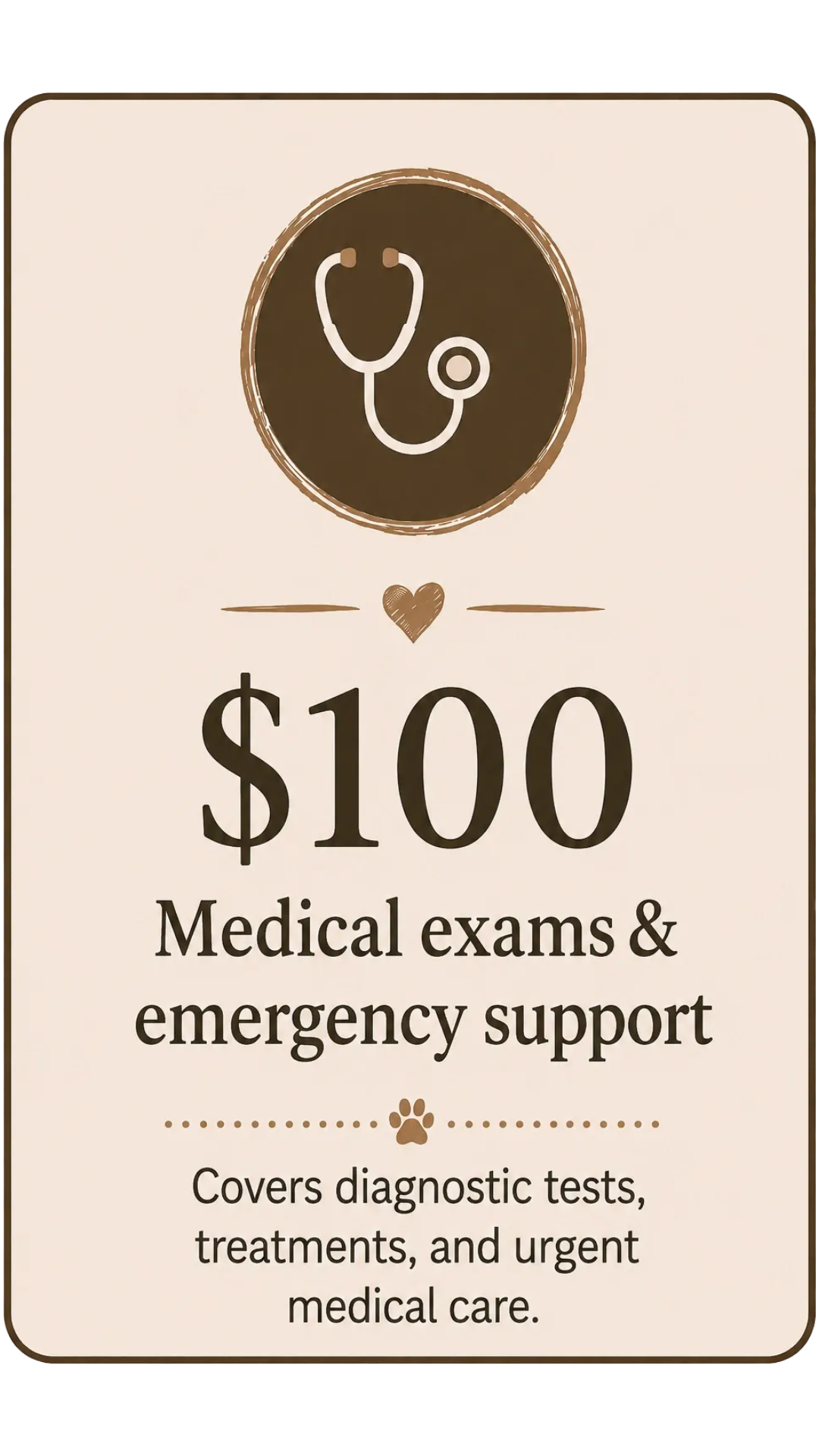 Price sign for medical exams and emergency support, $100, includes diagnostic tests, treatments, and urgent medical care, with a stethoscope icon and a small paw print.