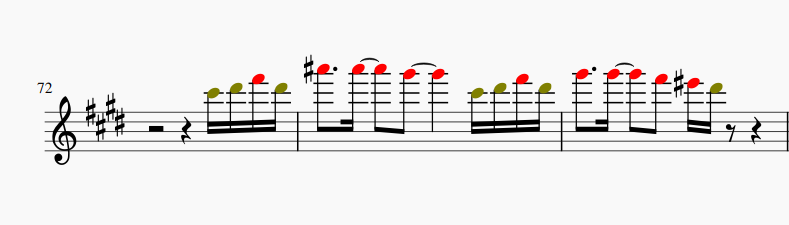 High Notes
