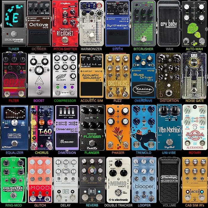Pedal Tones