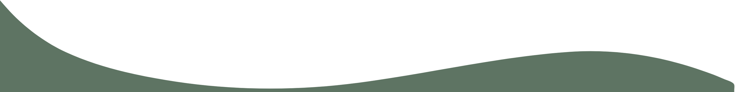 Blank green and white abstract background with curved shapes.