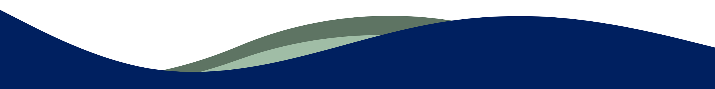 Abstract graphic design with wavy shapes in navy blue, white, and green