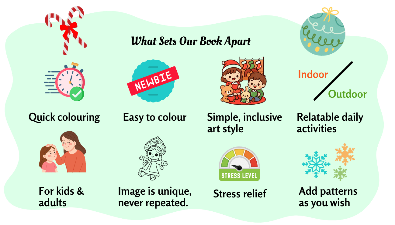 A festive infographic titled "What Sets Our Book Apart" with Christmas-themed decorations, including candy canes, ornaments, and snowflakes. It lists features such as quick coloring, easy to color, simple inclusive art style, relatable daily activities, suitable for kids and adults, unique images, stress relief, and customizable patterns. The infographic uses icons and words to highlight indoor and outdoor activities for a children’s book.