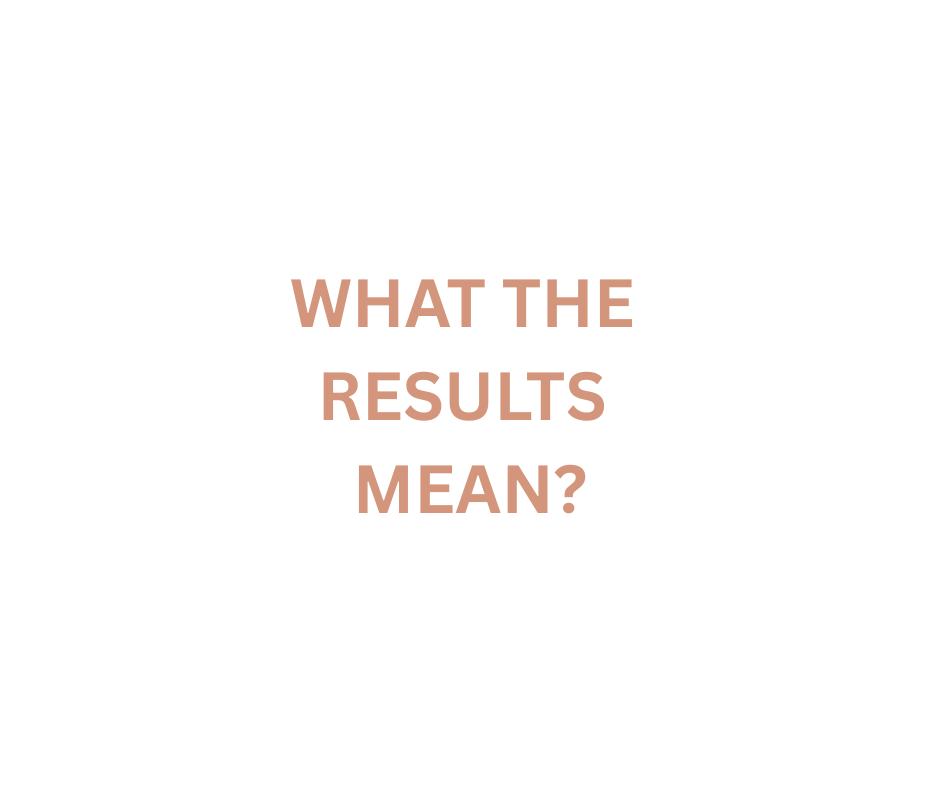 Text on white background reads "WHAT THE RESULTS MEAN?" in bold, light brown font.