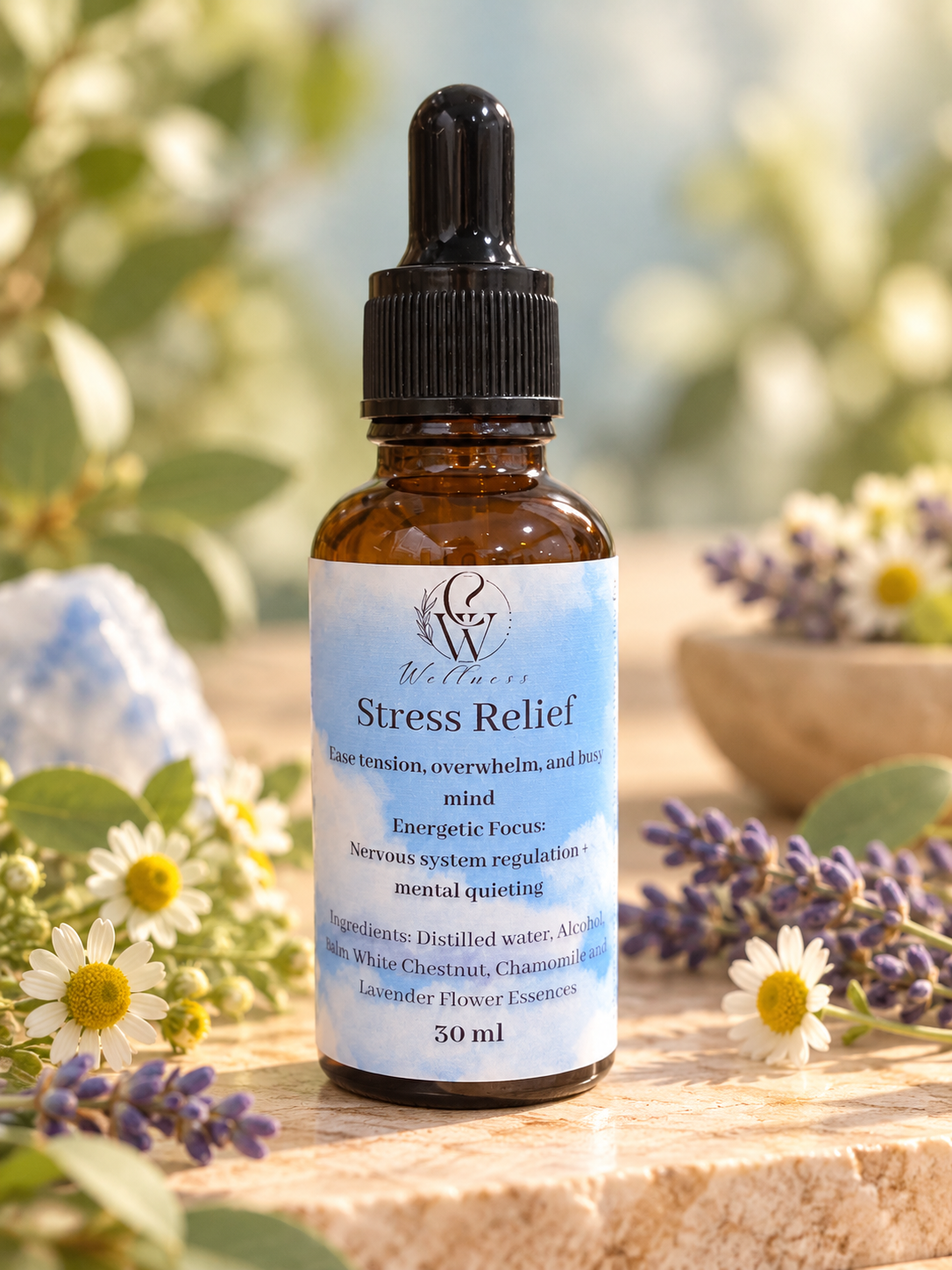 Stress Relief Botanical Wellness Dropper.png