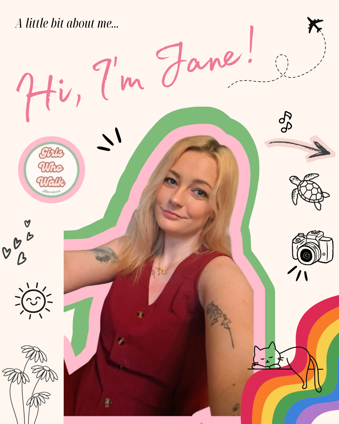 A young woman with blonde hair and tattoos taking a selfie with colorful doodles and text that introduce her as Jan. The background includes a rainbow, a camera, a turtle, a cat, and inspirational icons.