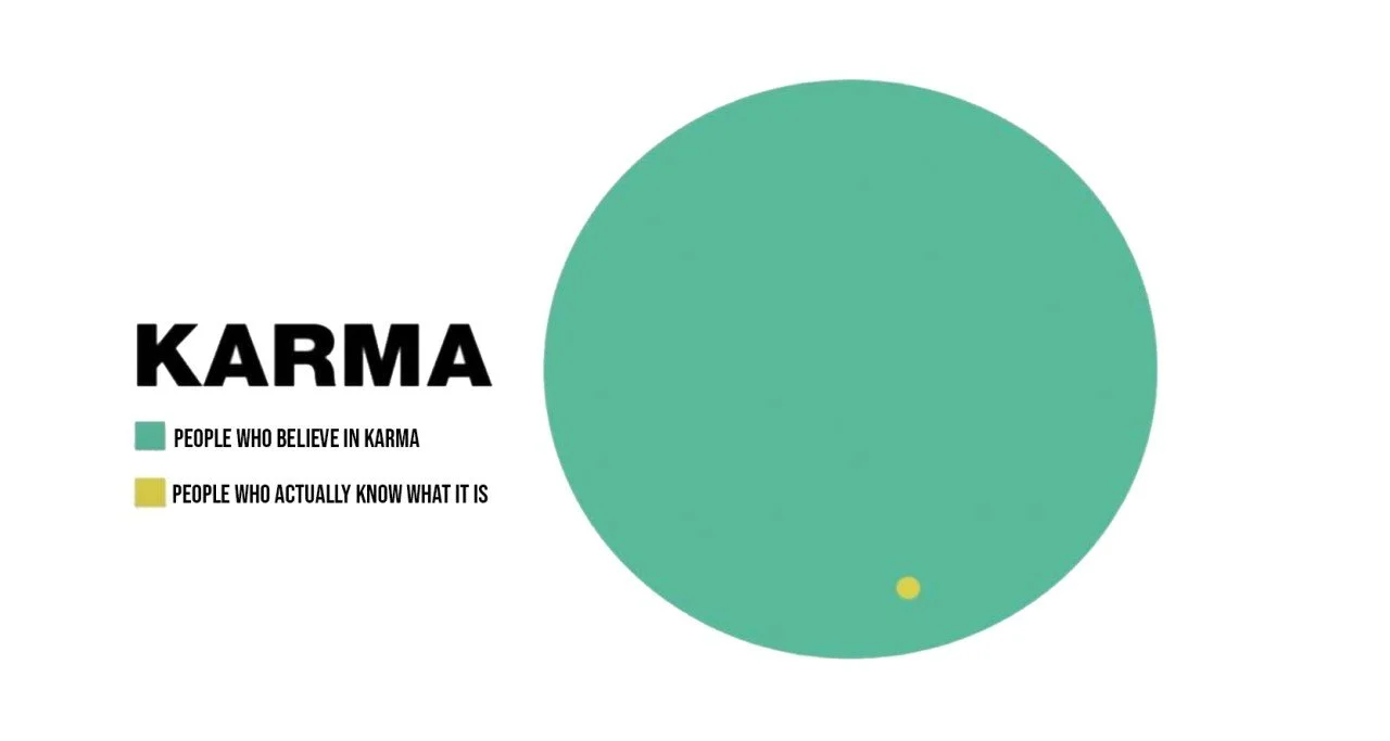 Leaders, Pay Attention To Your Karma. Here's Why.