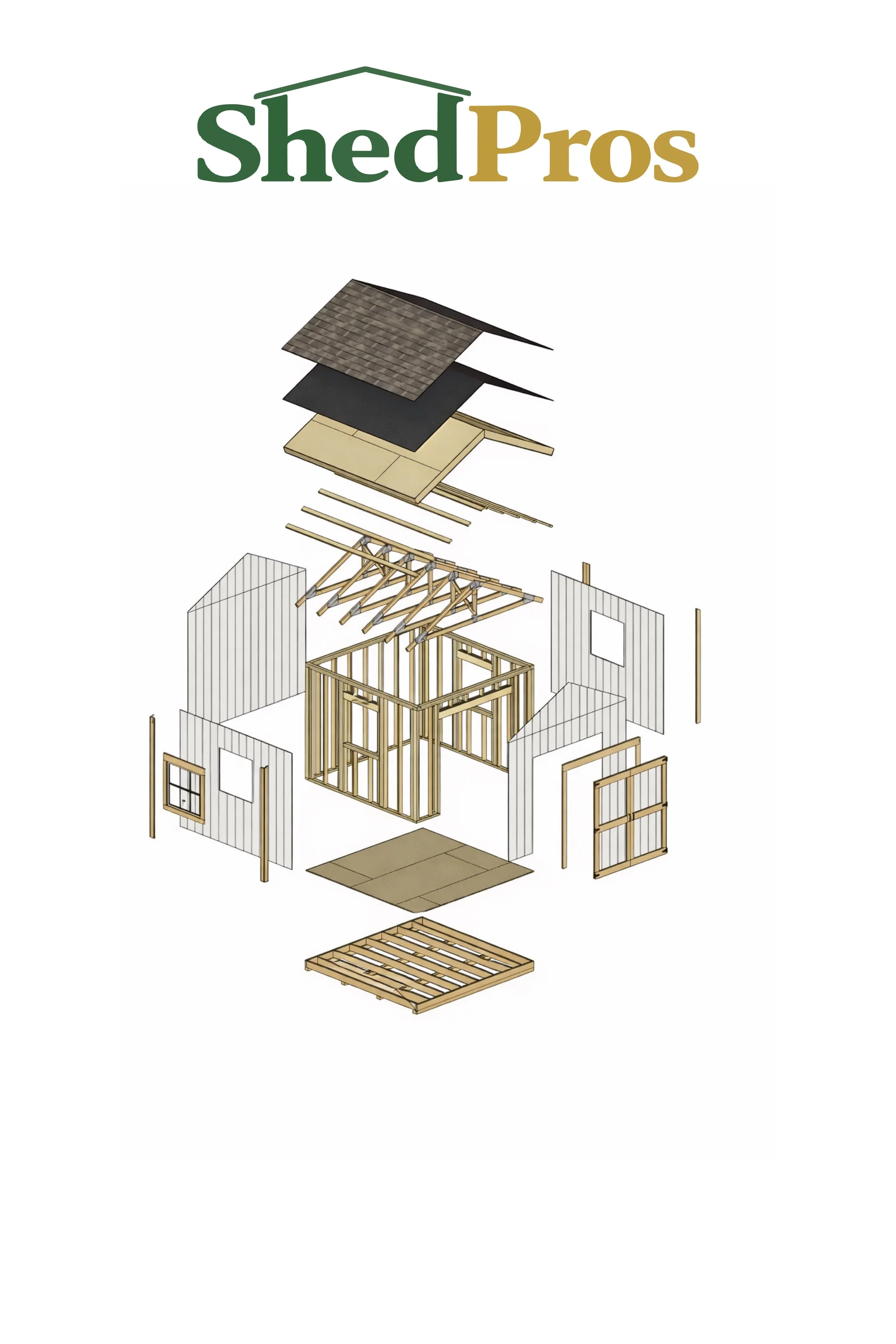 Exploded view diagram showing ShedPros shed design options, framing, roofing, walls, and upgrade components