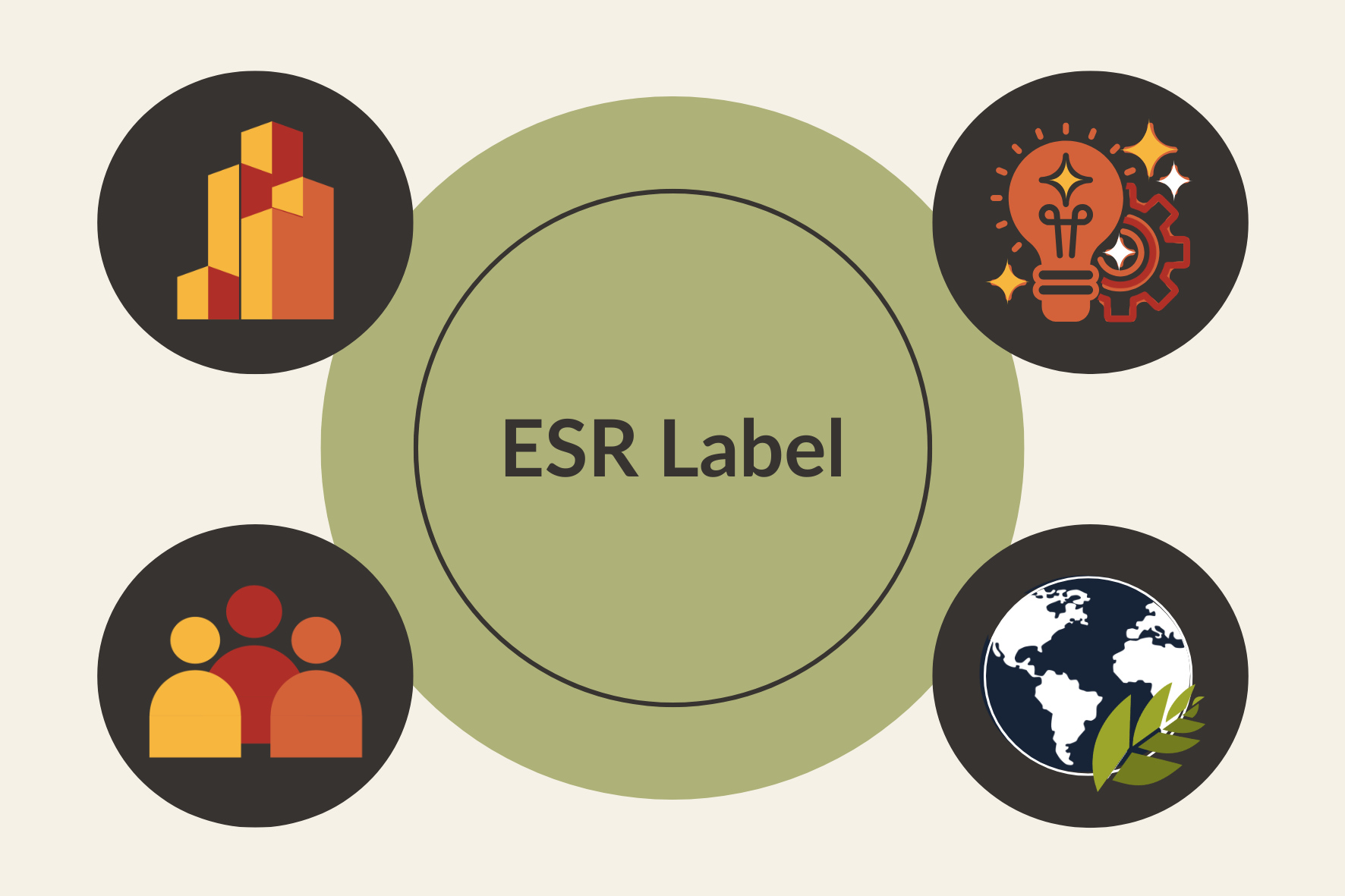 The ESR Label in Luxembourg: Why (and How) to Get Certified