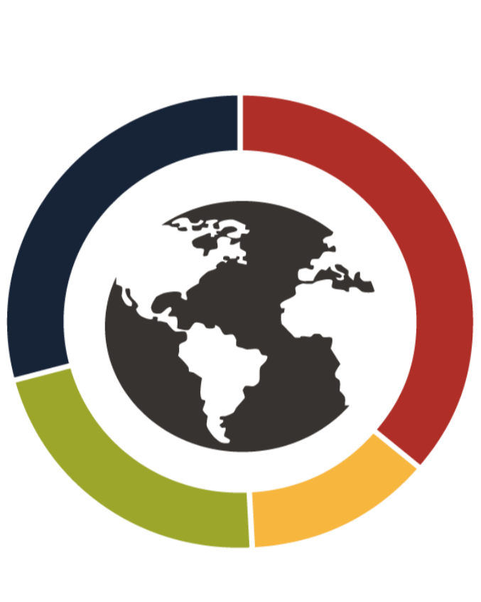 Environmental performances