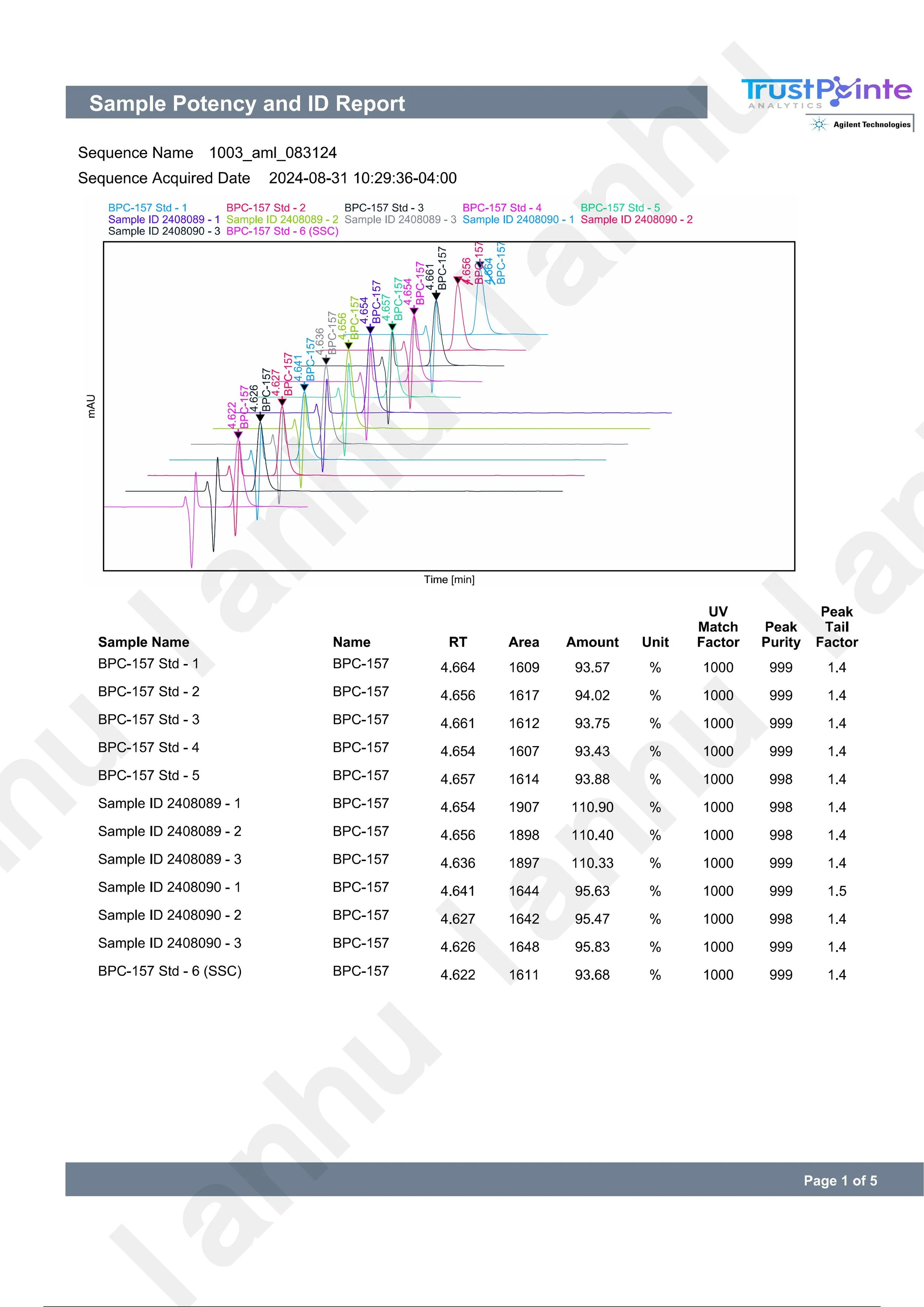 BPC_157_SkyePeptides_  三方COA-副本_03.jpg