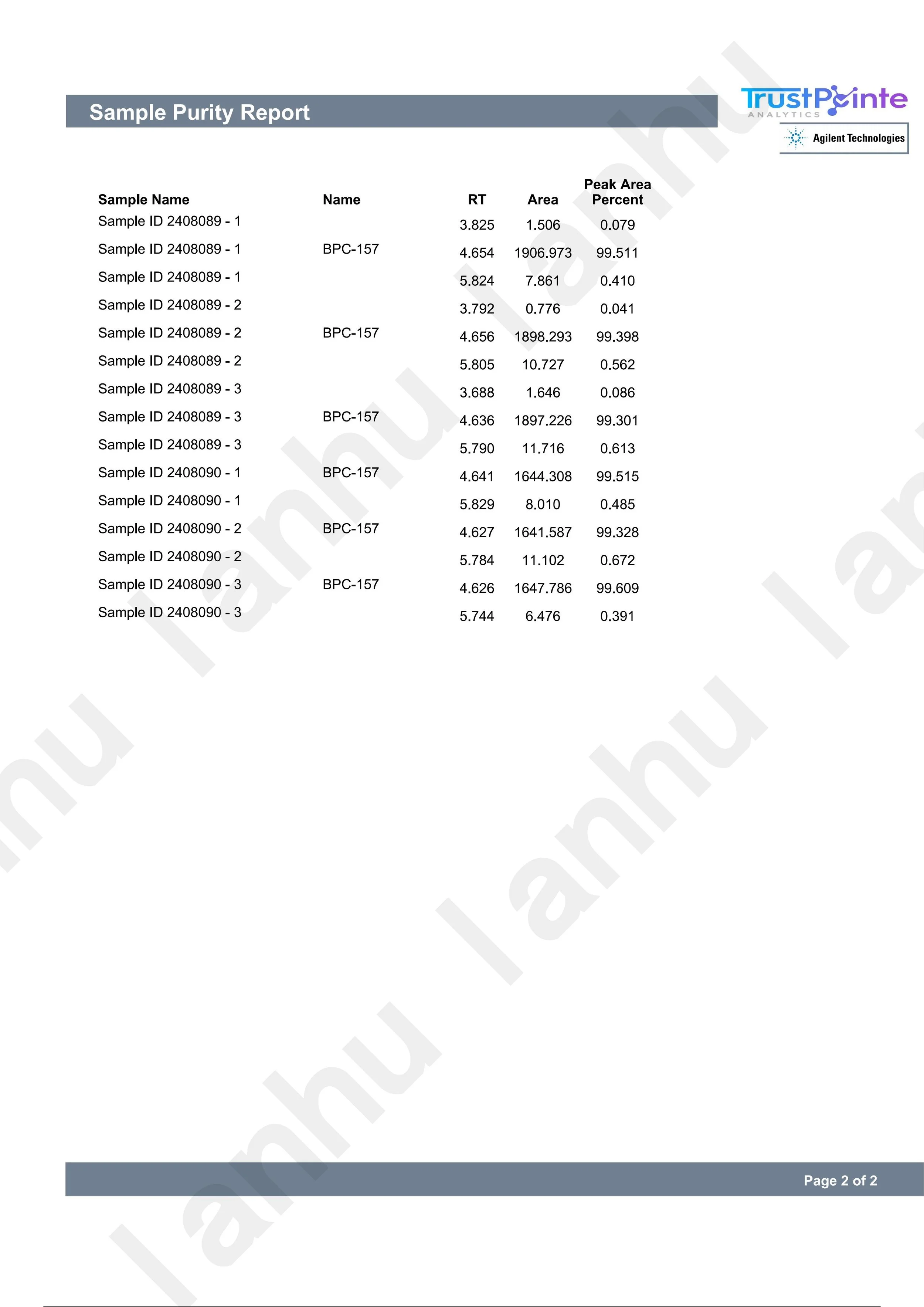 BPC_157_SkyePeptides_  三方COA-副本_09.jpg